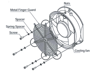 金屬防護(hù)網(wǎng)